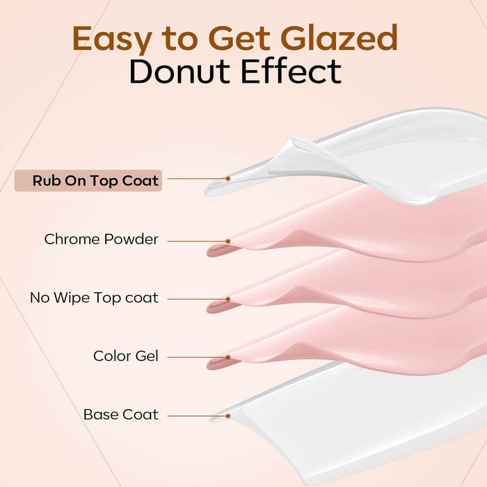 Free Chrome Powder Top Coat 10ml Gift MODELONES #