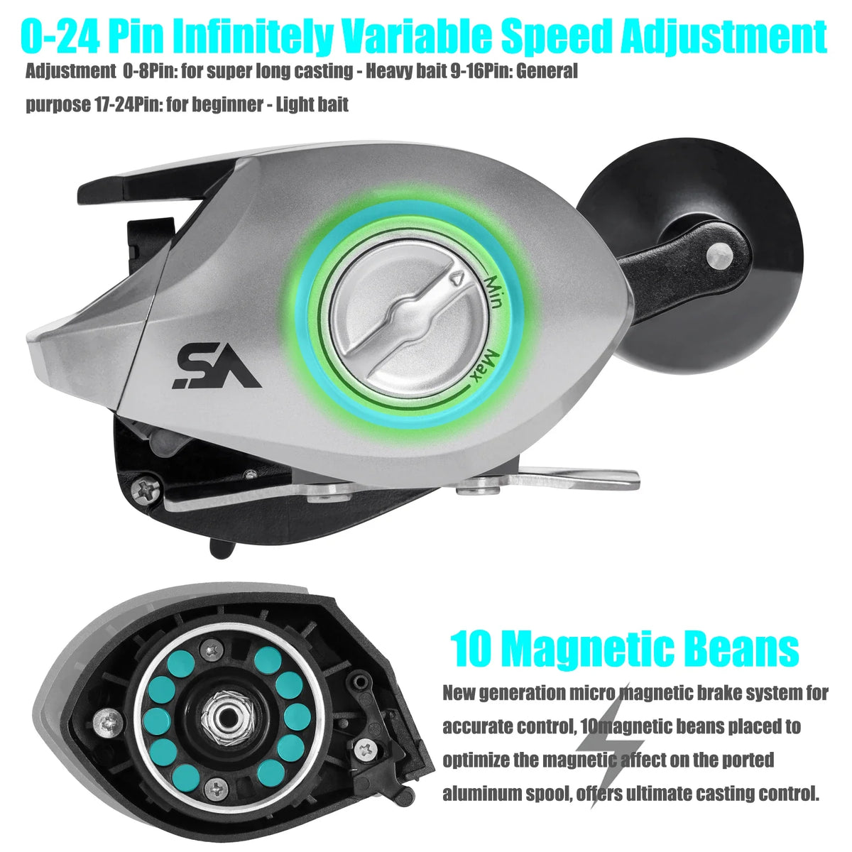 SAMOLLA Large New Baitcasting Fishing Reel Saltwater Waterproof Sea Fishing 6.3:1 15KG Drag Catfishing Trolling Metal Base