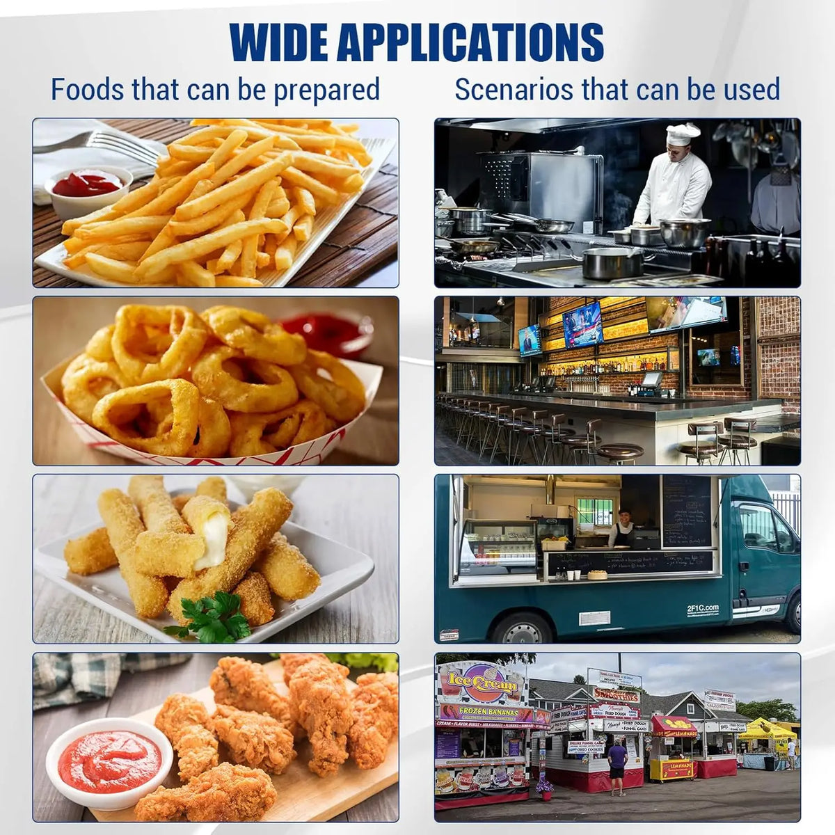 Commercial Electric Deep Fryer with Baskets Stainless Steel Adjustable Temperature Deep Fryer for Restaurant and Home