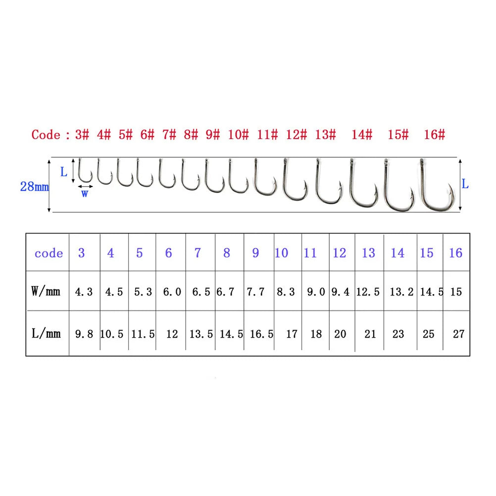 Fishing Hooks Set High Carbon Steel Barbed Fishhooks for Saltwater Freshwater