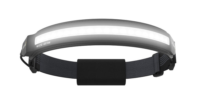 ACTIV 1000 Lumen LED Wide Beam Rechargeable Headlamp