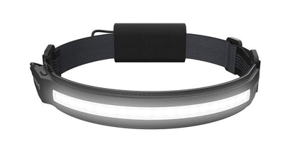 ACTIV 1000 Lumen LED Wide Beam Rechargeable Headlamp