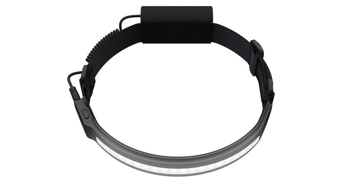 ACTIV 1000 Lumen LED Wide Beam Rechargeable Headlamp