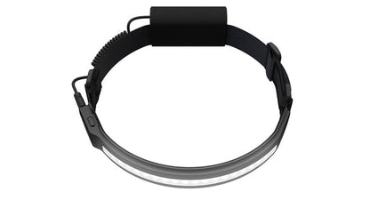 ACTIV 1000 Lumen LED Wide Beam Rechargeable Headlamp
