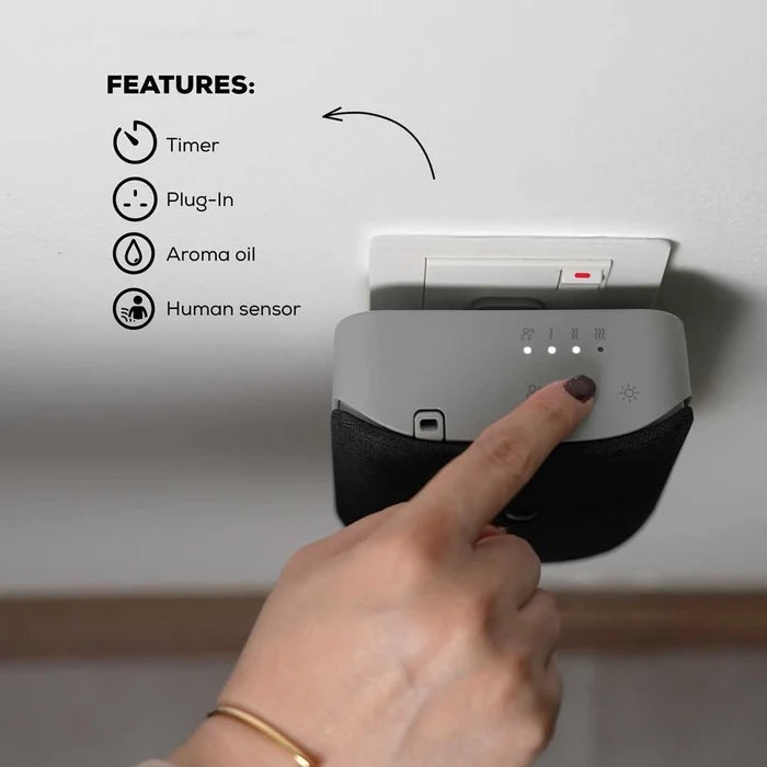 Automatic Plug-In - Diffuser