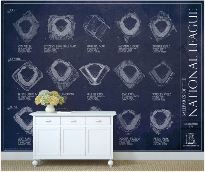 Ballparks of the National League Wall Mural