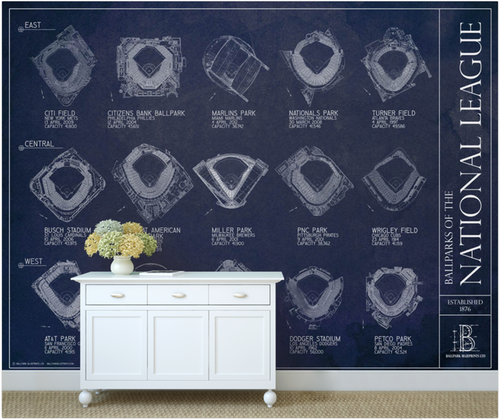 Ballparks of the National League Wall Mural
