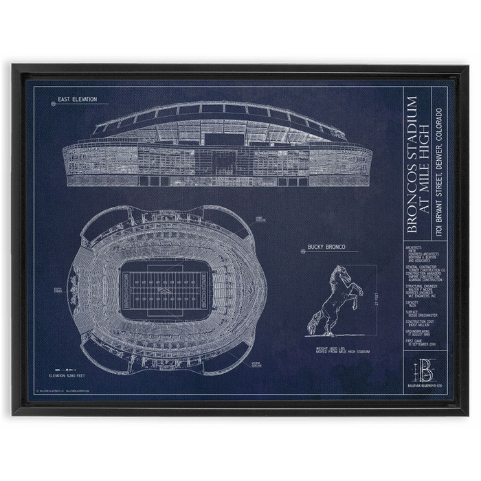 Broncos Stadium at Mile High - Denver Broncos