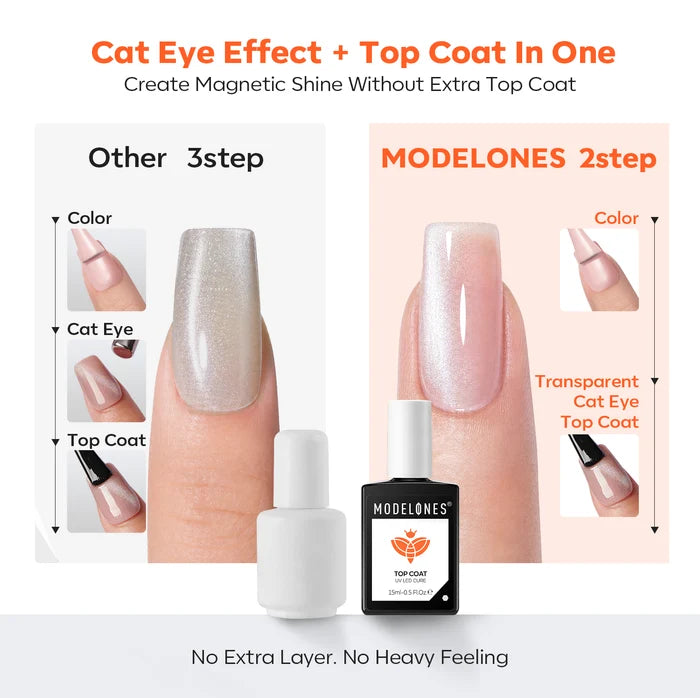 Cat Eye Gel Top Coat