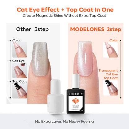 Cat Eye Gel Top Coat
