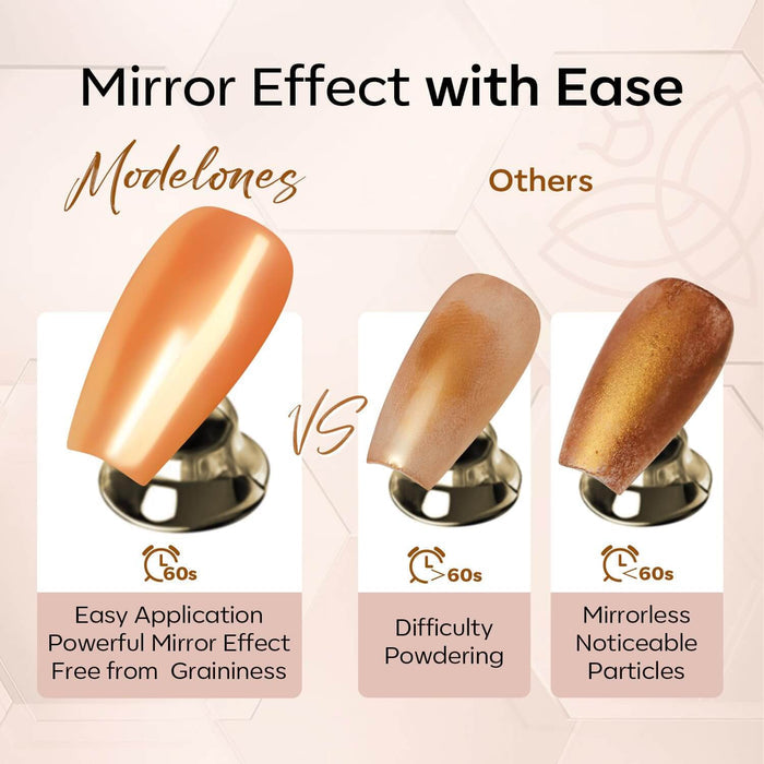 Free Chrome Powder Top Coat 10ml Gift MODELONES #