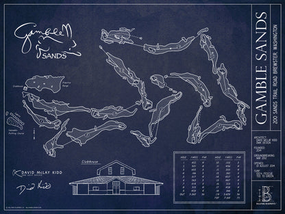 Gamble Sands