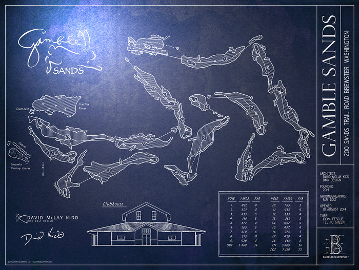 Gamble Sands