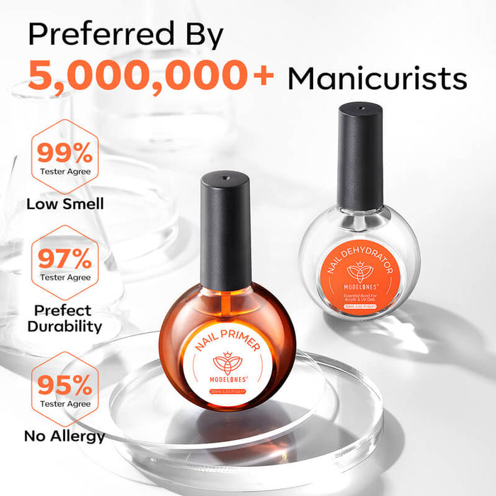 Hema-Free Upgarded Nail Primer & Prep Dehydrator Set 30ml Nail Basic MODELONES #