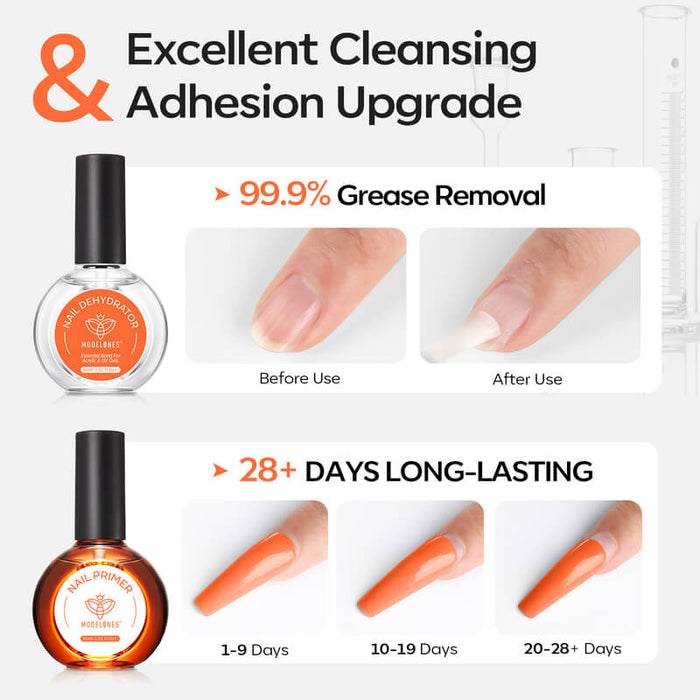 Hema-Free Upgarded Nail Primer & Prep Dehydrator Set 30ml Nail Basic MODELONES #