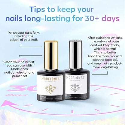 Jelly Chic &Base and Top Coat Kit