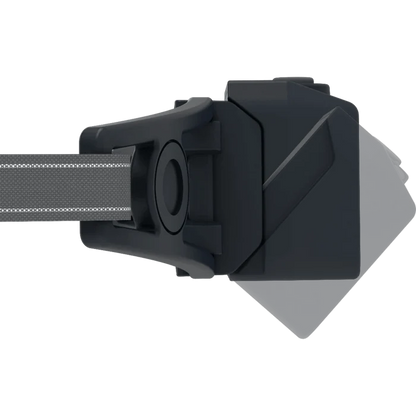 Ledlenser NEO3 Headlamp - The Sweat Shop
