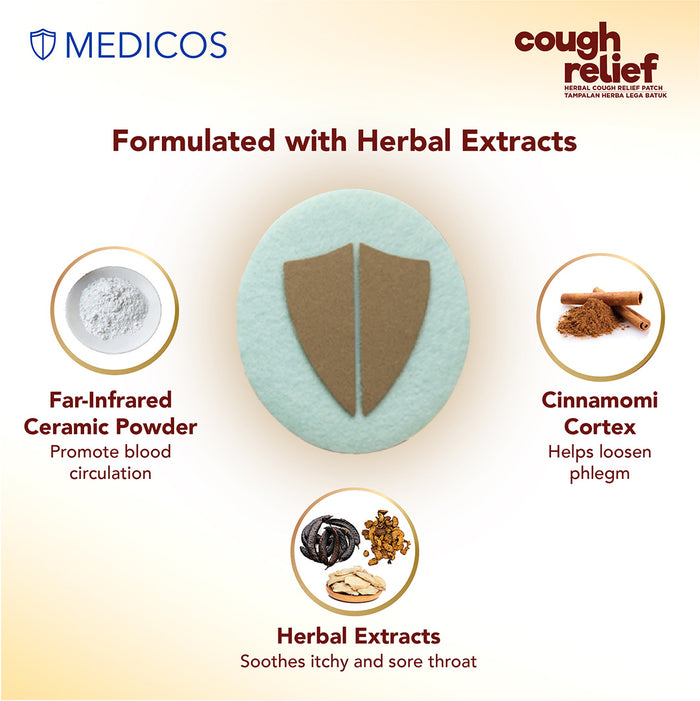 MEDICOS Cough Relief Herbal Patches [2 Boxes, 6 pcs/box]
