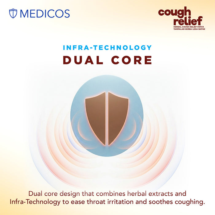 MEDICOS Cough Relief Herbal Patches [2 Boxes, 6 pcs/box]