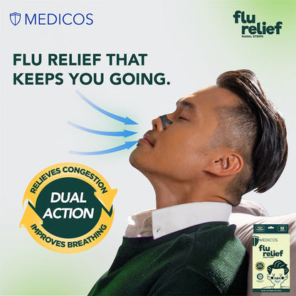 MEDICOS Flu Relief Nasal Strips [2 Boxes, 10 pcs/box]