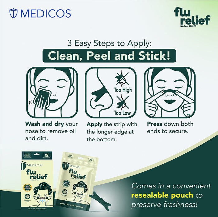MEDICOS Flu Relief Nasal Strips [2 Boxes, 10 pcs/box]
