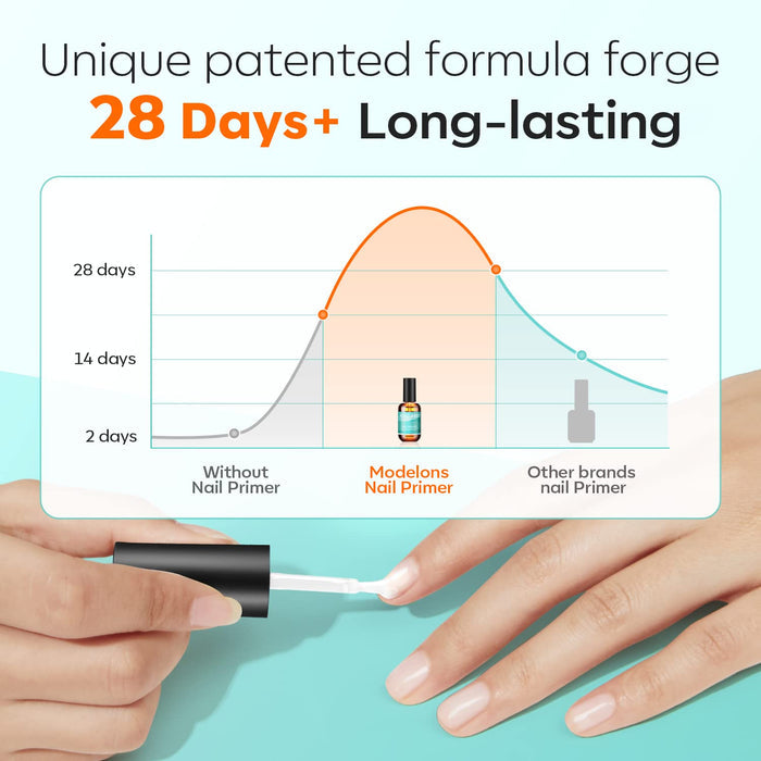 Free Acid-Free Nail Primer 15ml Gift MODELONES #