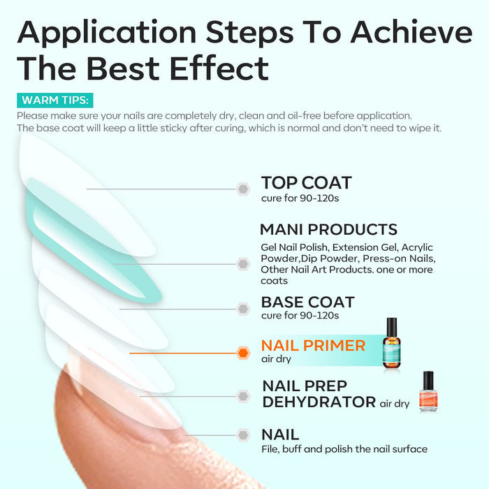 Free Acid-Free Nail Primer 15ml Gift MODELONES #