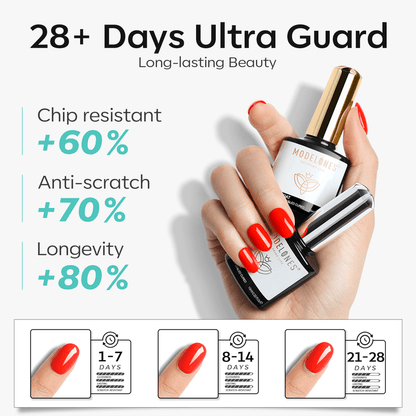 Nail Prep Dehydrator & Nail Primer with Base & Top Coat Set 10ml Top&Base Coat MODELONES #