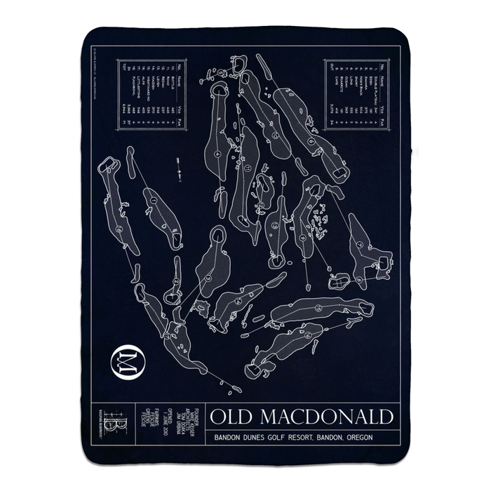 Old Macdonald - Fleece Blankets