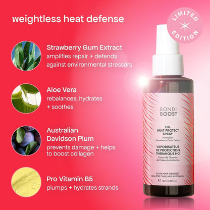 BOMBSHELL STRAWBERRY BLOWOUT