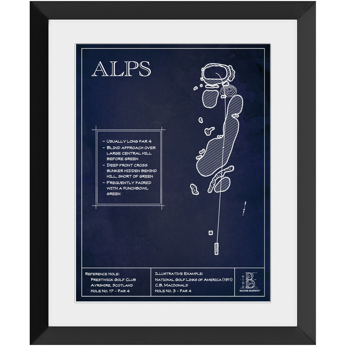 Template Hole "Alps"