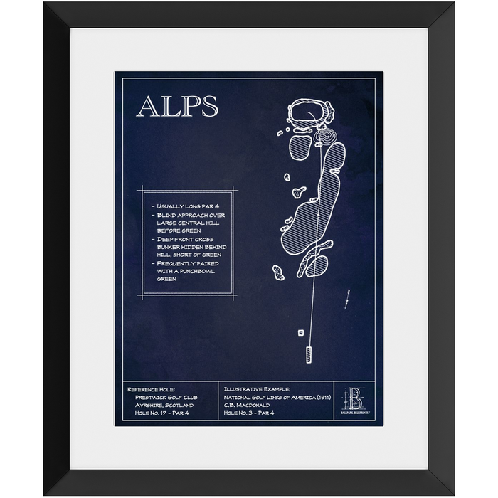 Framed Print - 8x10" - With Matte -  Black
