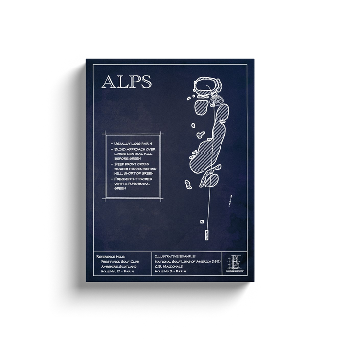 Template Hole "Alps"