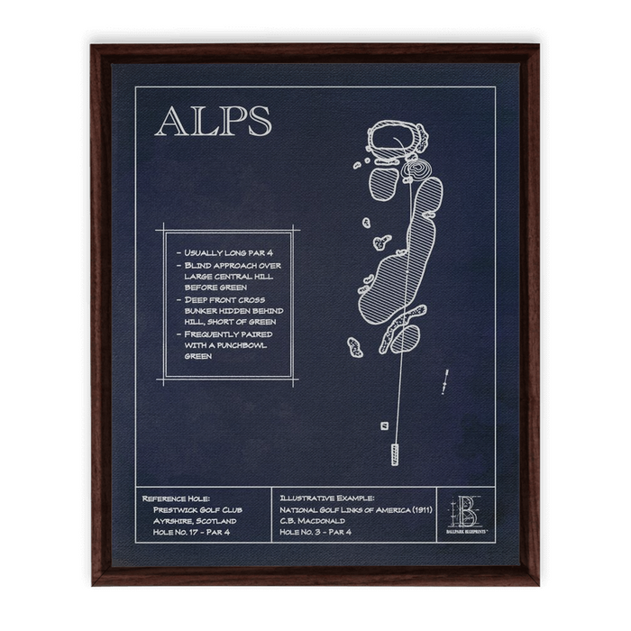 Template Hole "Alps"