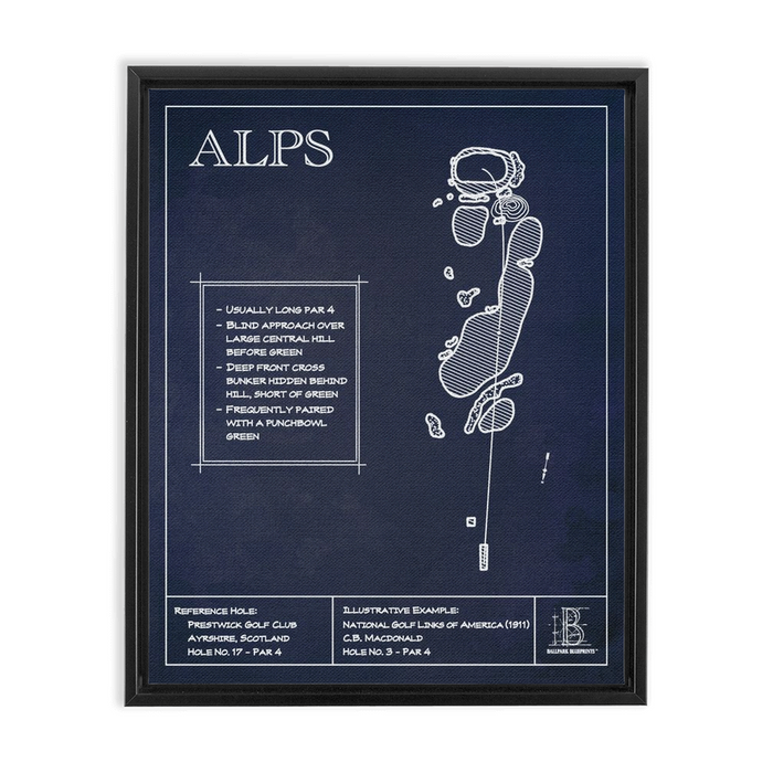 Template Hole "Alps"