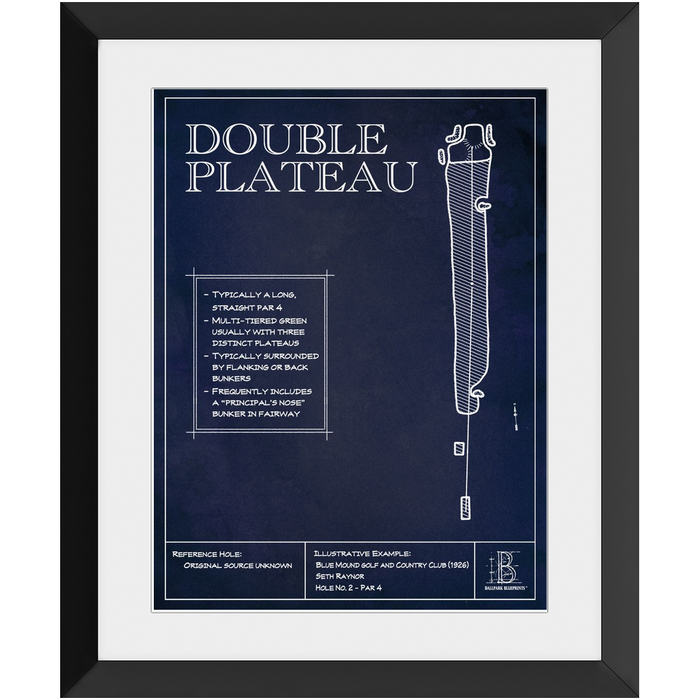 Template Hole "Double Plateau"