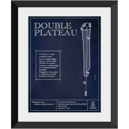 Template Hole "Double Plateau"