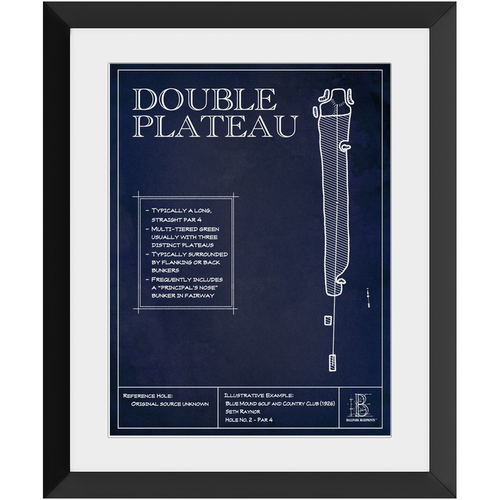 Template Hole "Double Plateau"