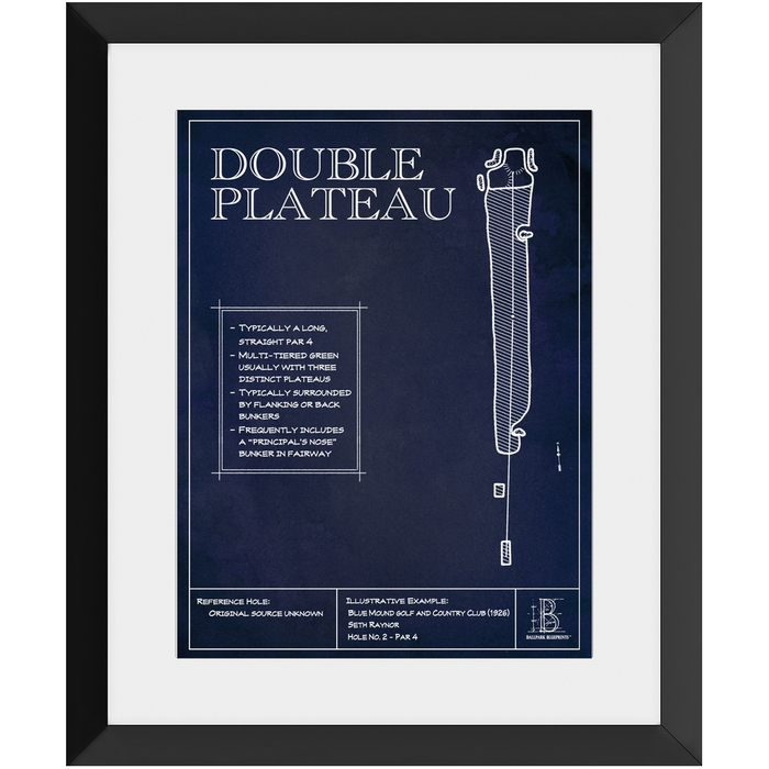 Framed Print - 8x10" - With Matte -  Black