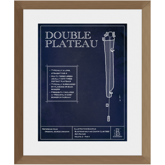 Framed Print - 12x16" - With Matte - Walnut