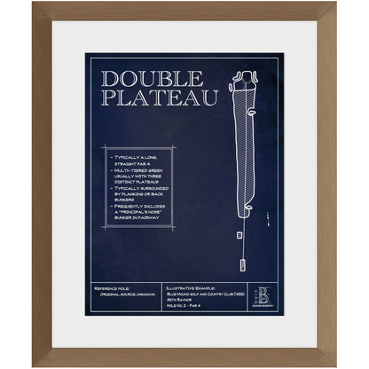 Framed Print - 12x16" - With Matte - Walnut