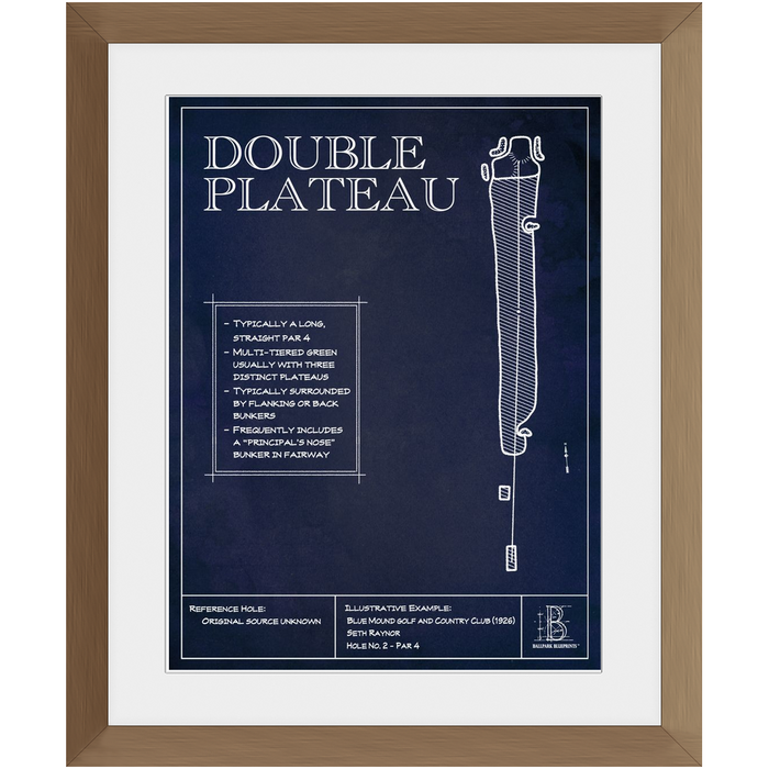 Template Hole "Double Plateau"