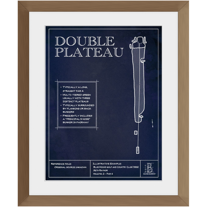 Template Hole "Double Plateau"
