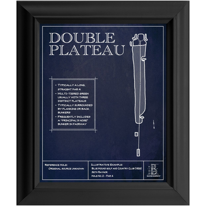 Template Hole "Double Plateau"