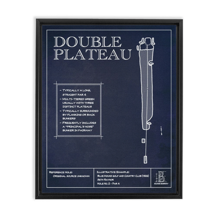 Template Hole "Double Plateau"