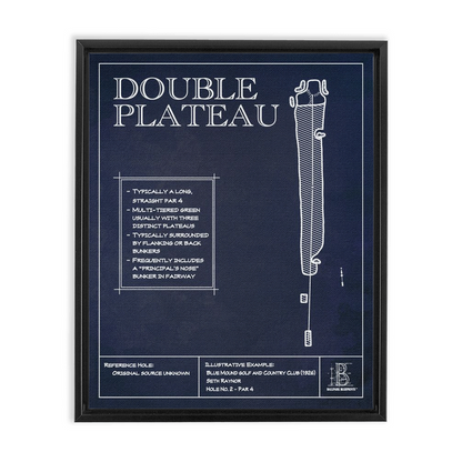 Template Hole "Double Plateau"